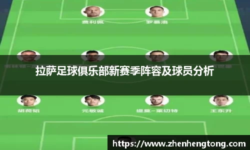 拉萨足球俱乐部新赛季阵容及球员分析
