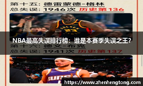 NBA最高失误排行榜：谁是本赛季失误之王？