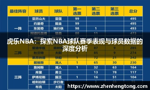 虎乐NBA：探索NBA球队赛季表现与球员数据的深度分析
